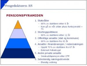 pensjonspyramiden_153280t
